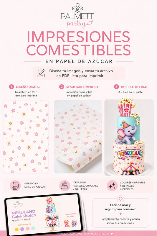 Edible Prints
